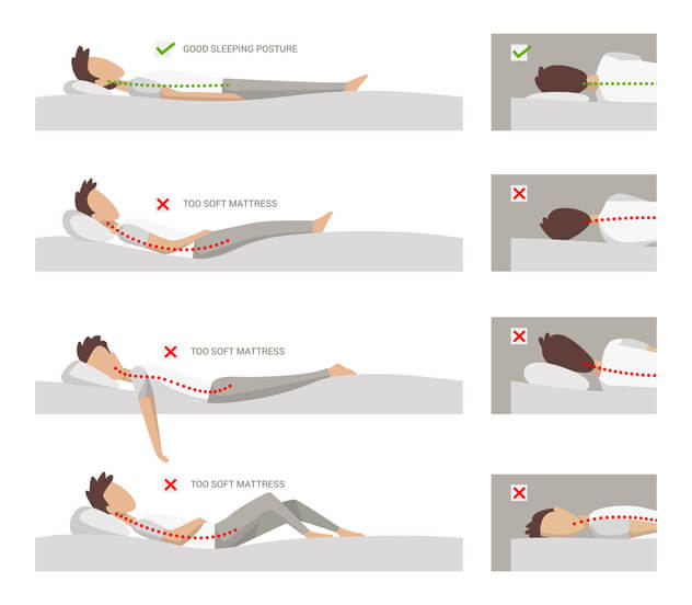Correct Pillow Height & Sleep Position - Reflex Spinal Health